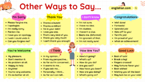 Other Ways to Say