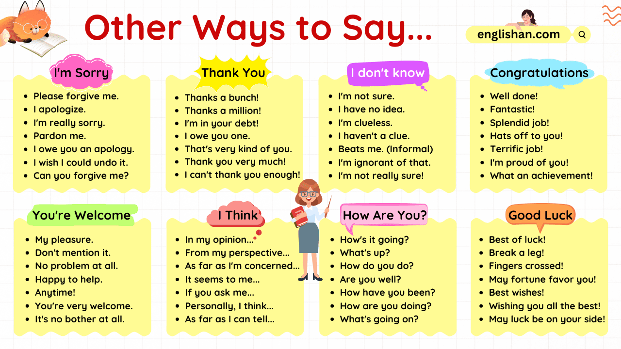 Other Ways to Say