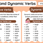 Stative and Dynamic Verbs