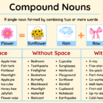 Compound Nouns