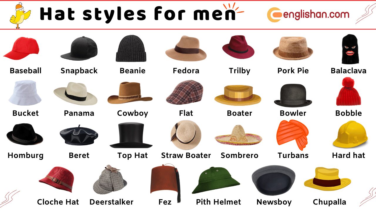 All types of mens hats on sale