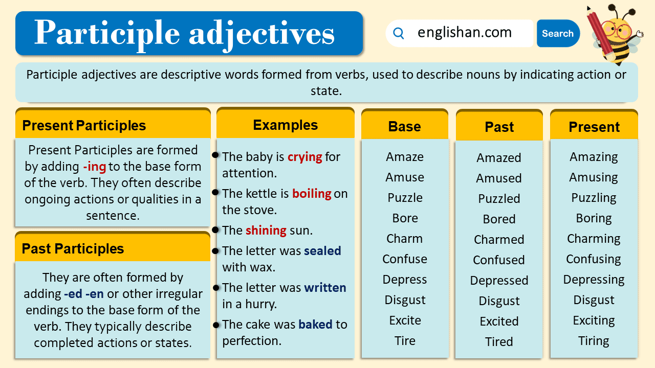 Participle adjectives