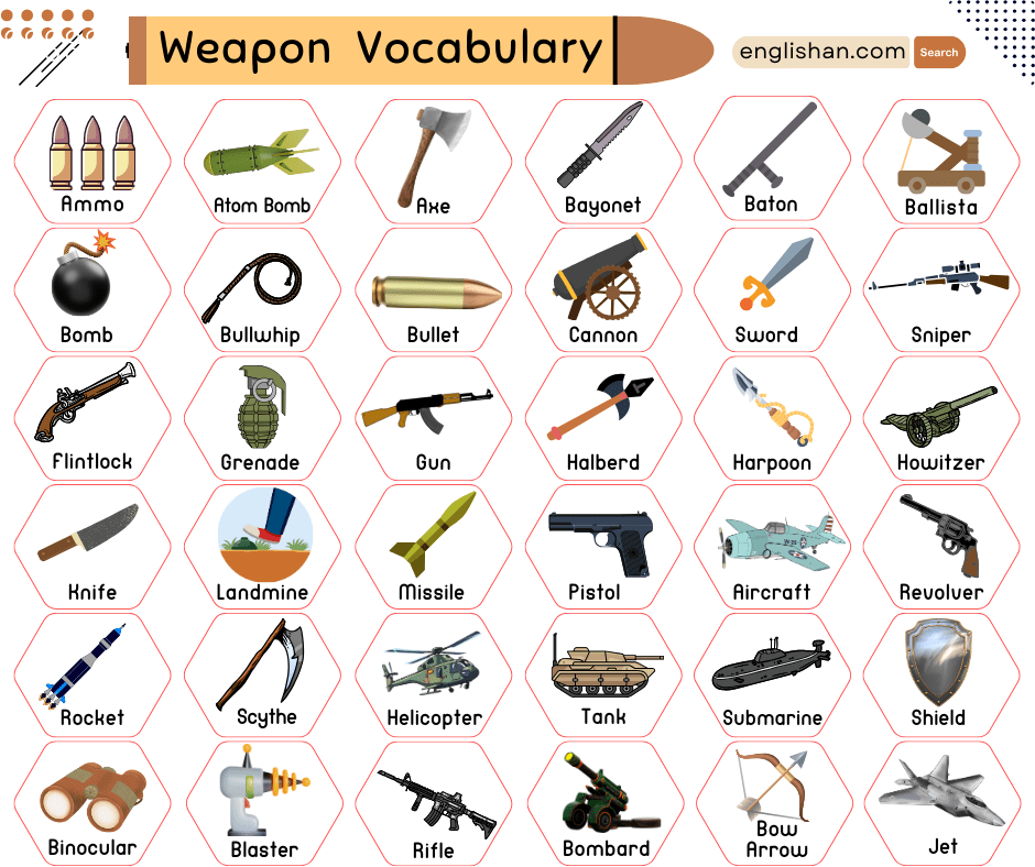 Weapons Vocabulary Words