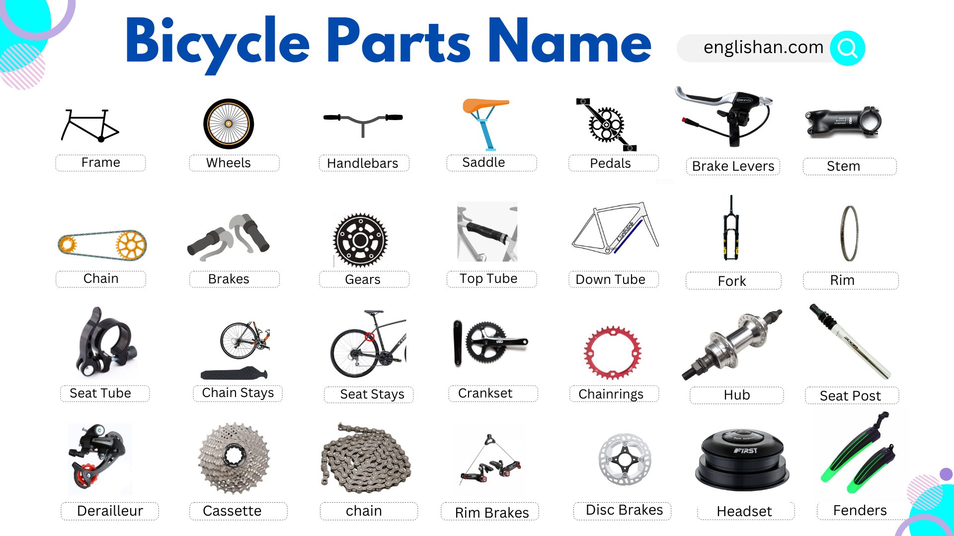 Bicycle parts name: a visual guide to simple and advanced bicycle components