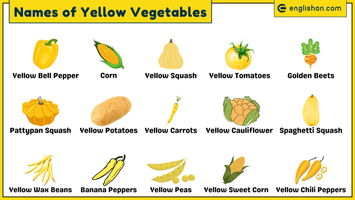 Names of Yellow Vegetables with Pictures