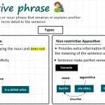 Appositive Phrase in English and Its Types