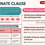 Coordinate clause in English Grammar