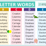 8 Letter Words ( 2100 Words List from A to Z )