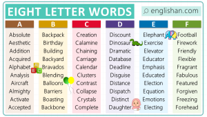 8 Letter Words ( 2100 Words List from A to Z )