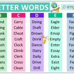 Five Letter Words: Ultimate List of 4000+ Words