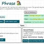 Gerund Phrase with Examples