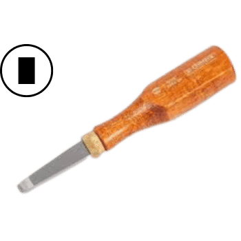 Gunsmith screwdriver-Learn Screwdrivers Names