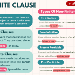 Non-finite clause in English