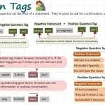 Question Tags in English with Rules and Examples