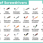 Types of Screwdrivers Names with Pictures