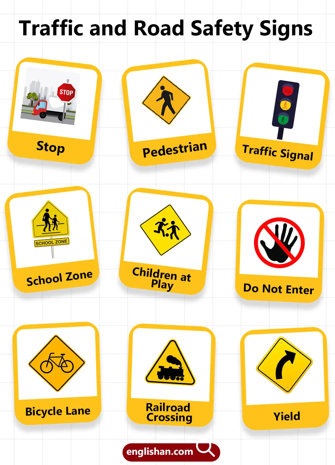 List of Traffic and Road Safety Signs