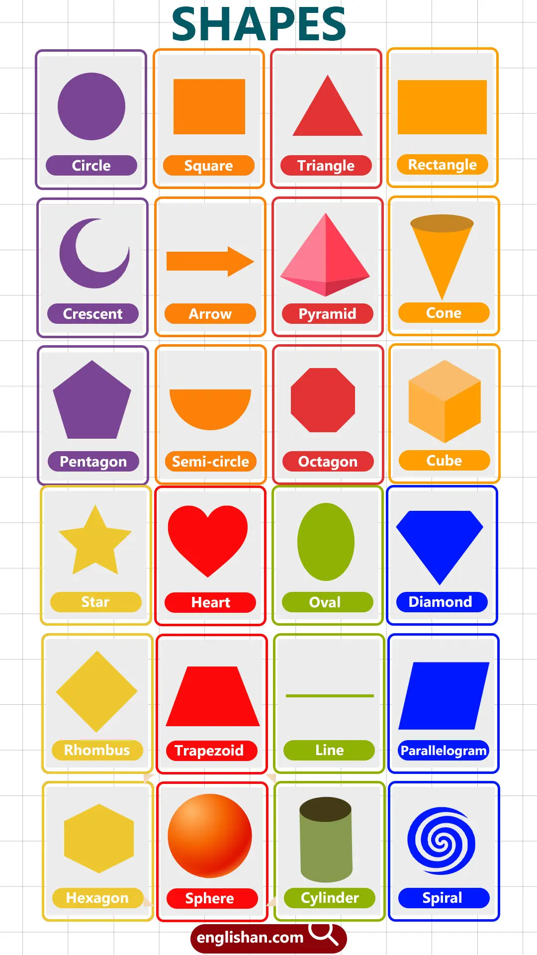 Types of Shapes for Kids