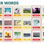 Types of Weather for kids