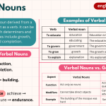 Verbal noun in English with Examples