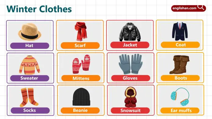 Winter Clothes Names for Kids