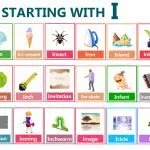 Words That Start with I – 600+ Comprehensive Word List