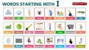 Words That Start with I – 600+ Comprehensive Word List