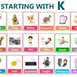 Words That Start with K vocabulary list with animals, foods, preschool