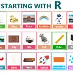 Words That Start With R – Complete Vocabulary List of 700+ Words