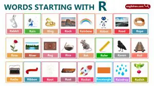 Words That Start With R – Complete Vocabulary List of 700+ Words