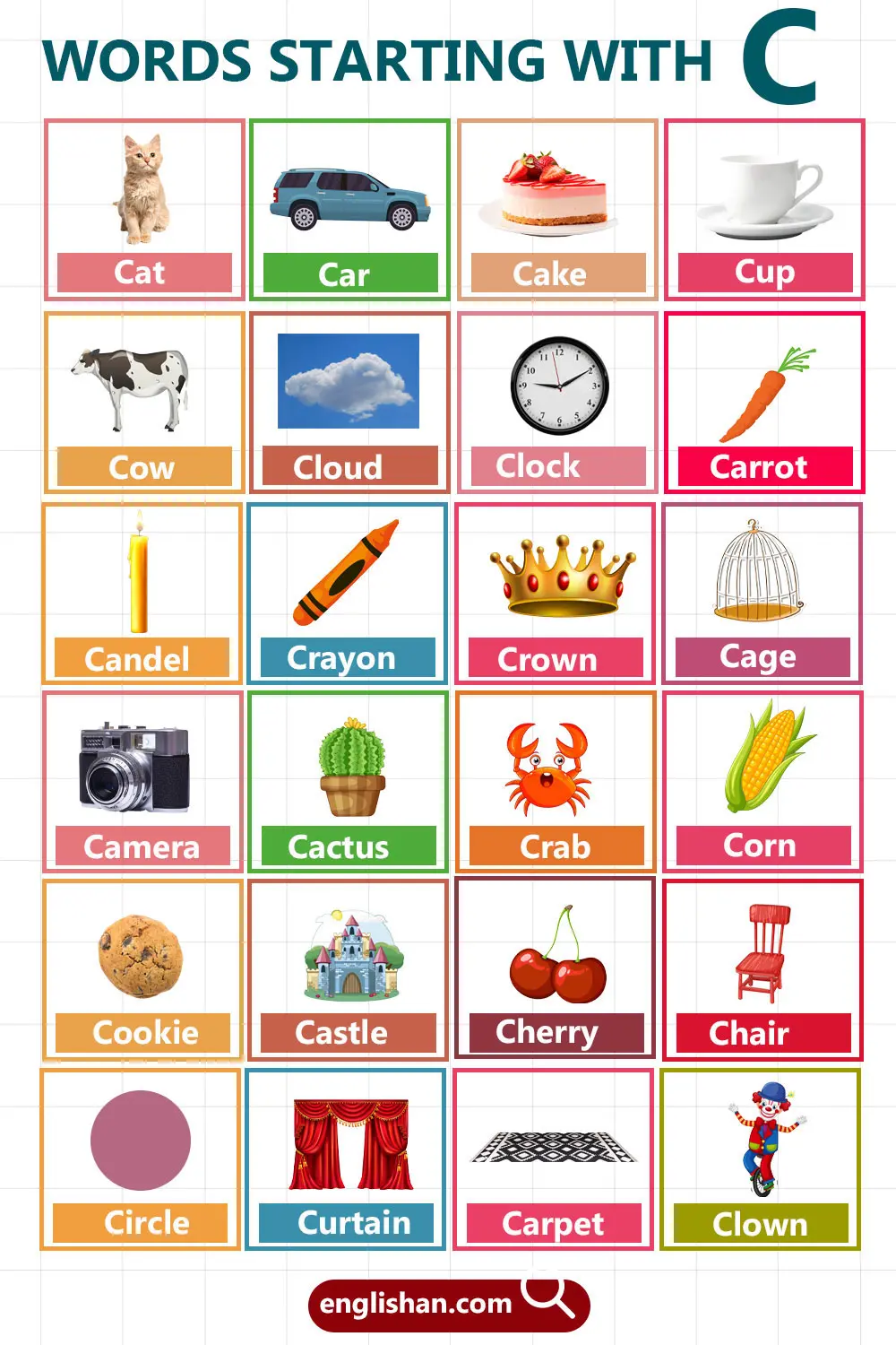 Words with Letter C for Kids