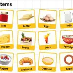Breakfast Vocabulary for Kids