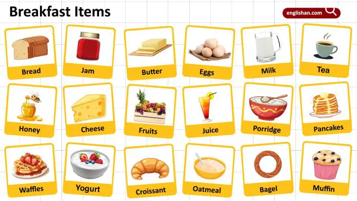 Breakfast Vocabulary for Kids