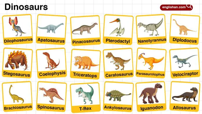 Dinosaur Names for Kids