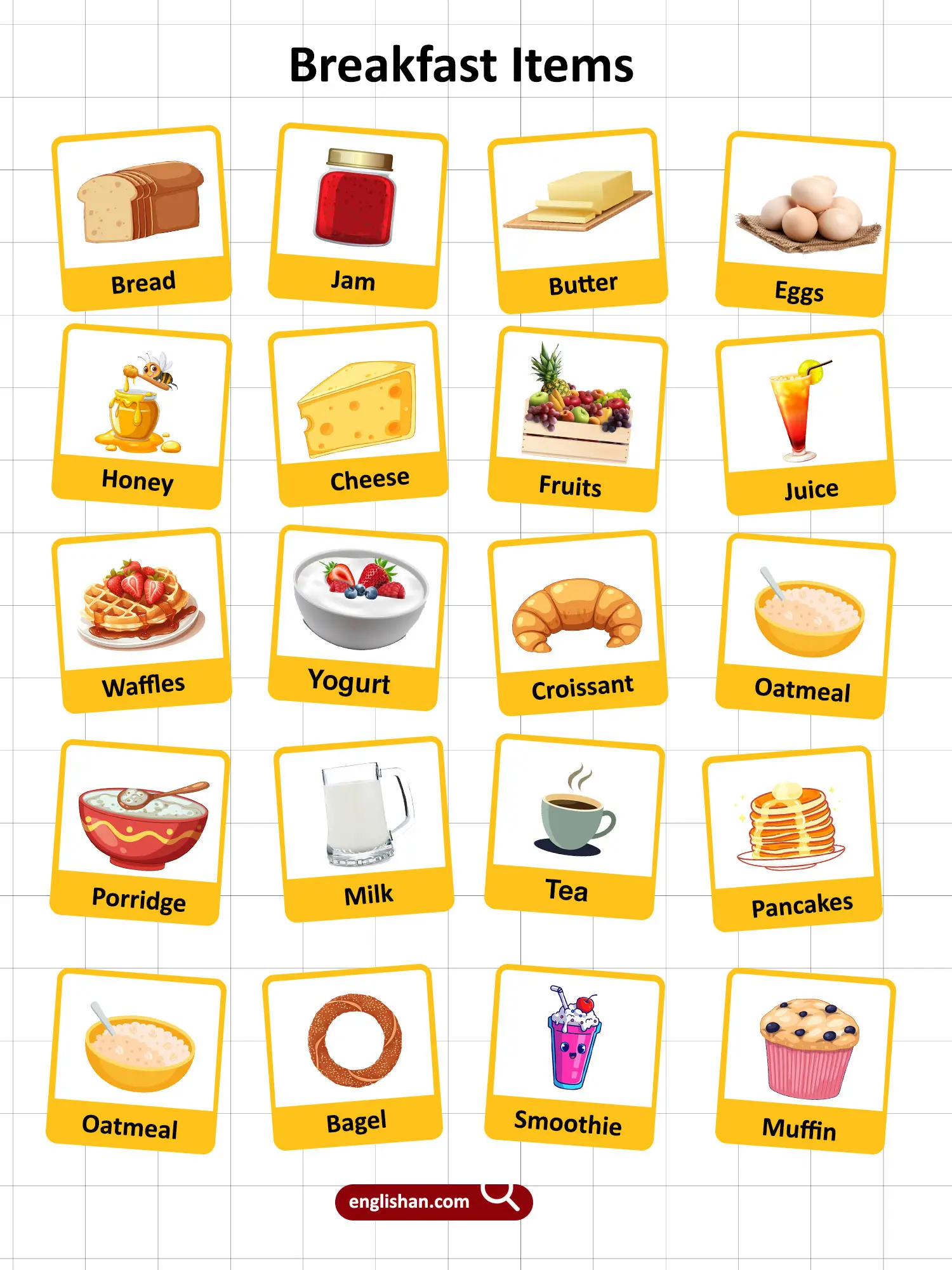 List of Breakfast Vocabulary