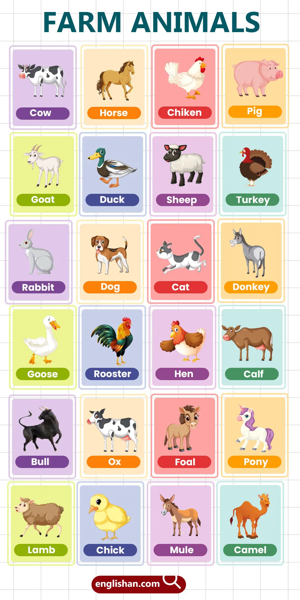 List of Farm Animals