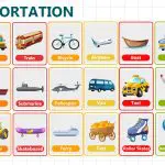 Means of Transport Name for Kids