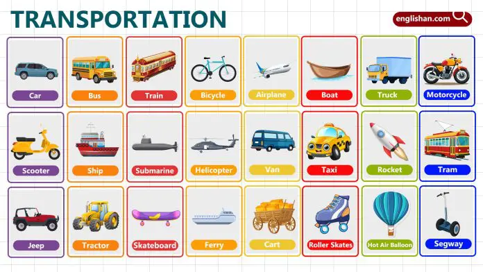 Means of Transport Name for Kids