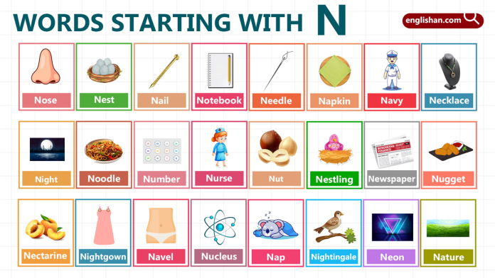 Words Starting with Letter N