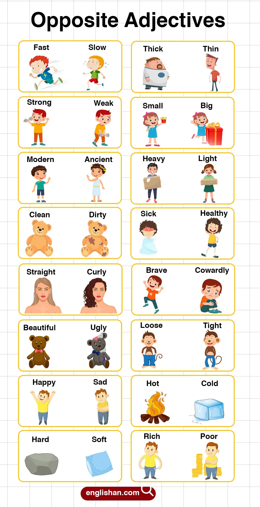 Adjectives and Their Antonyms