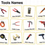 Electrical Tools Names