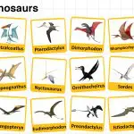 Flying dinosaurs Names
