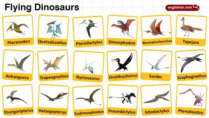 Flying dinosaurs Names