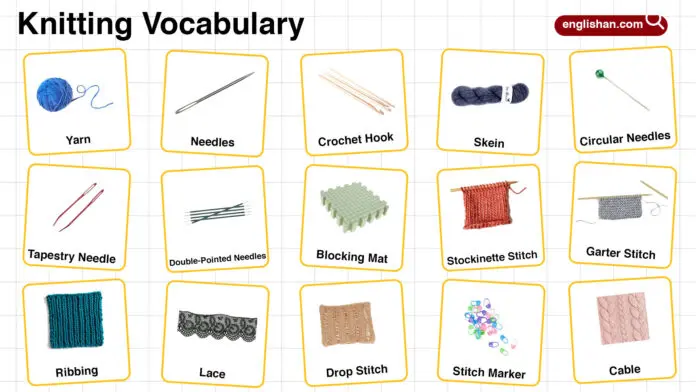 Knitting Vocabulary