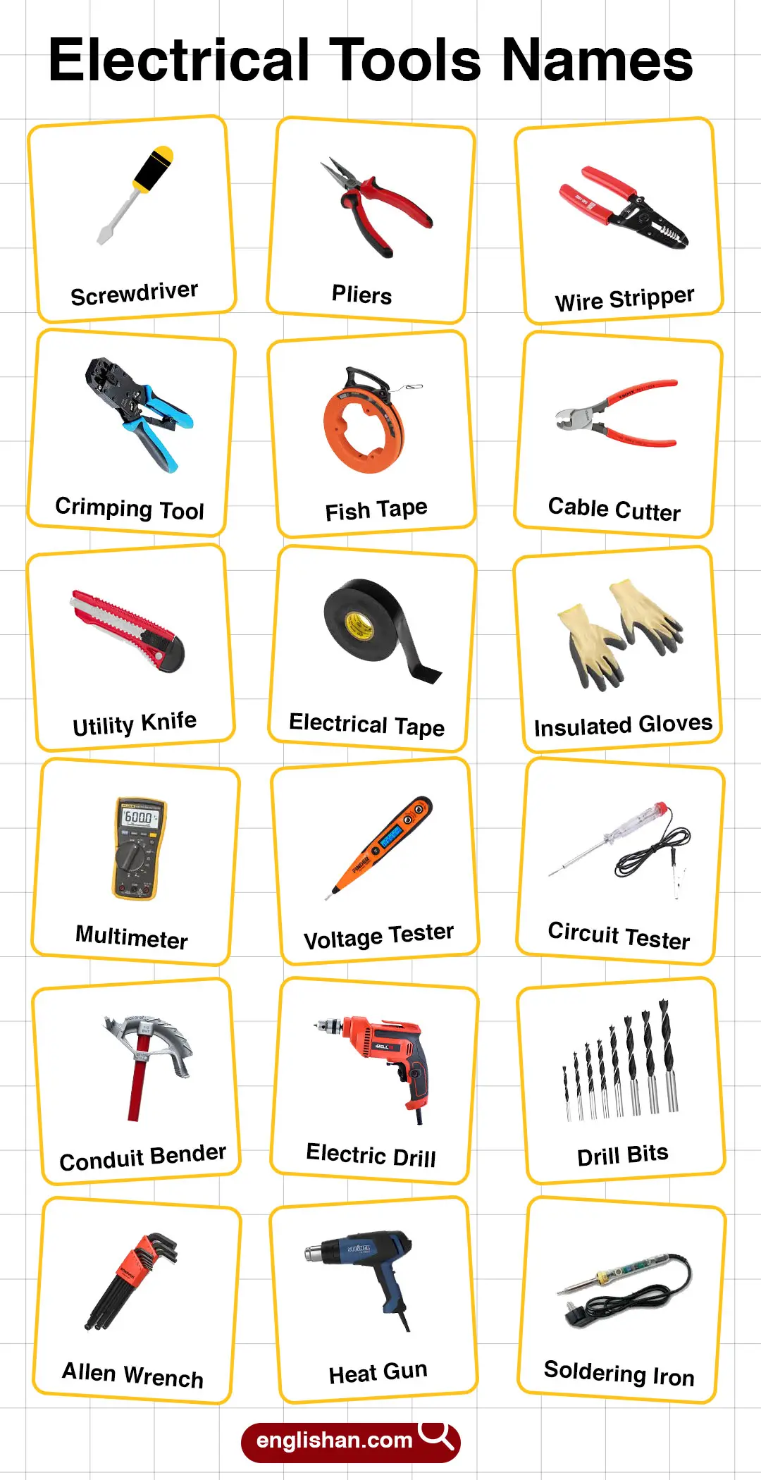 List of Electrical Tools