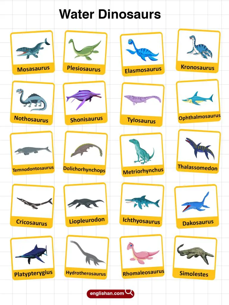 List of Water Dinosaurs for Kids