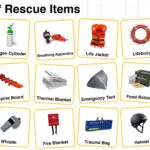 Names of Rescue Items
