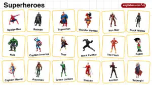 Names of Superheroes
