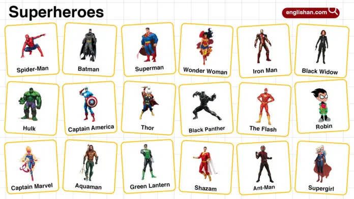 Names of Superheroes