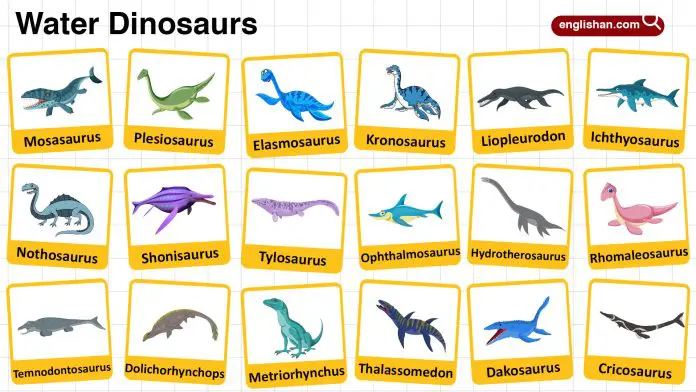 Names of Water Dinosaurs for Kids