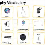 Photography Vocabulary